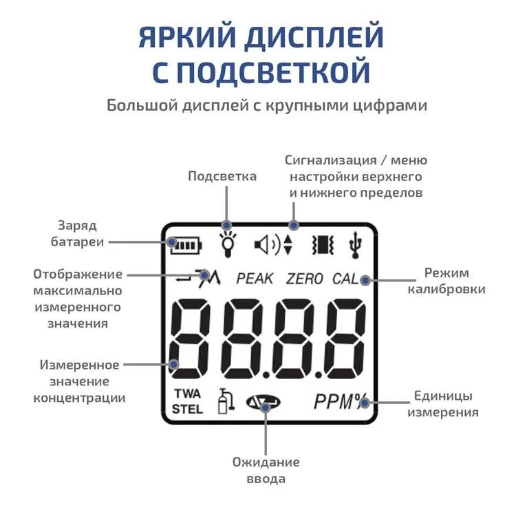 Дисплей
